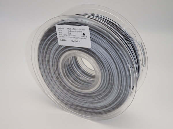Nayone PLA Sadimentary Rock